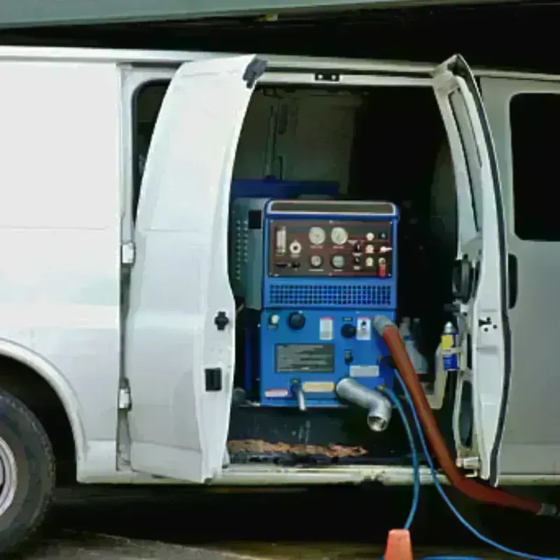 Water Extraction process in Madison County, IN